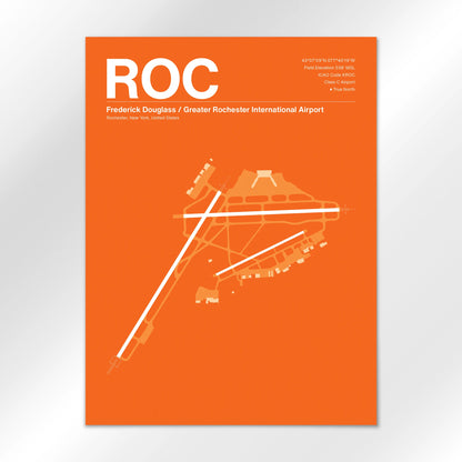 ROC Airport Diagram