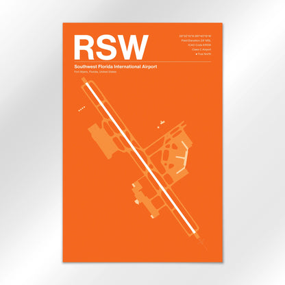 RSW Airport Diagram