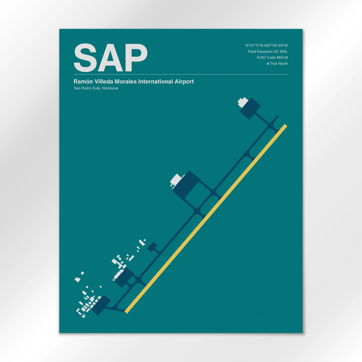 SAP Airport Diagram