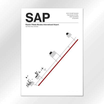 SAP Airport Diagram
