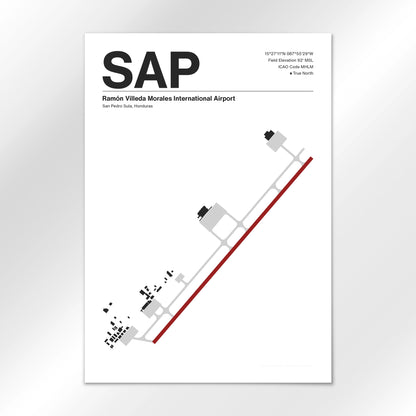 SAP Airport Diagram