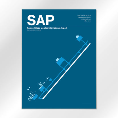 SAP Airport Diagram