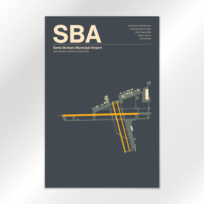 SBA Airport Diagram