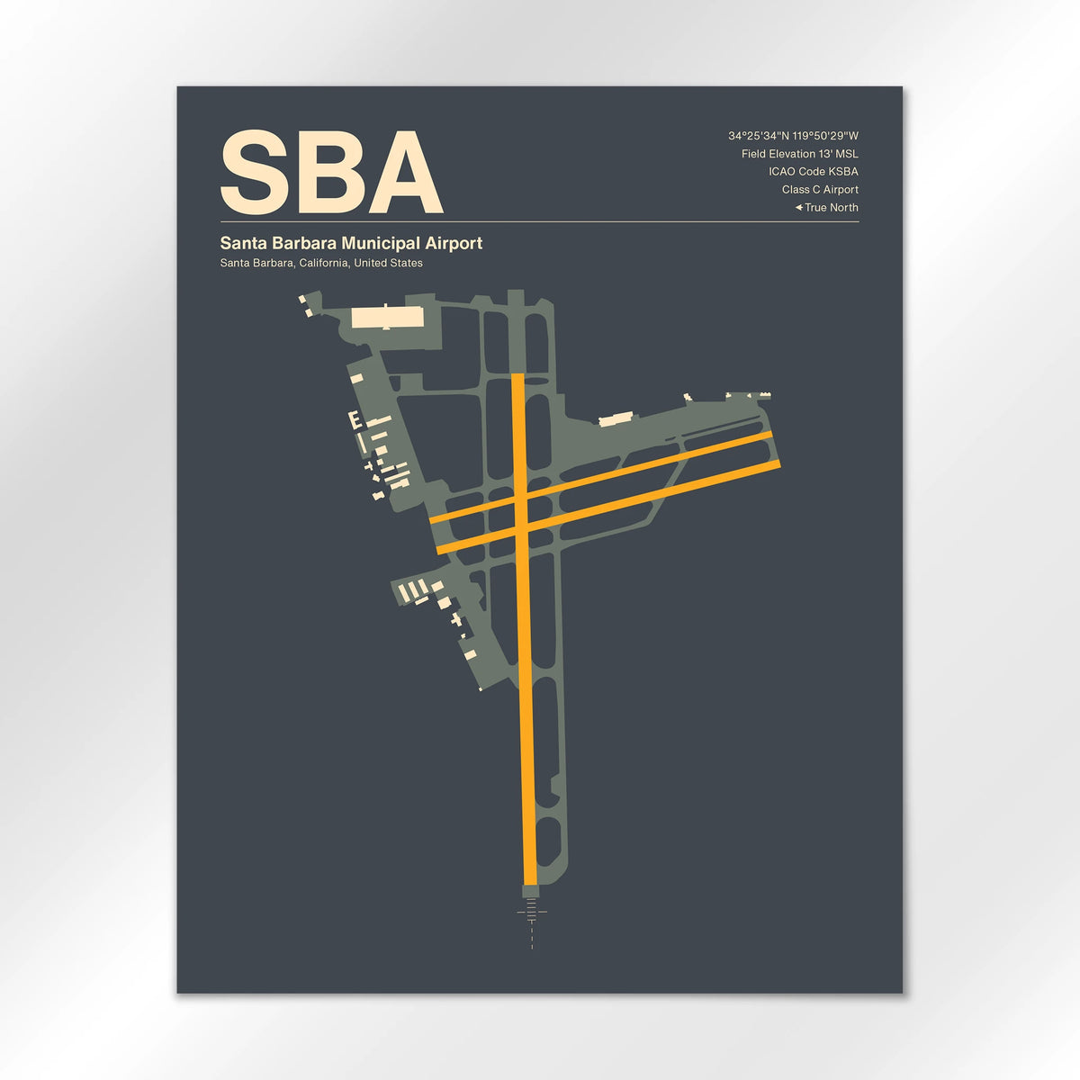 SBA Airport Diagram