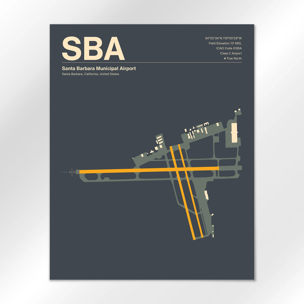 SBA Airport Diagram