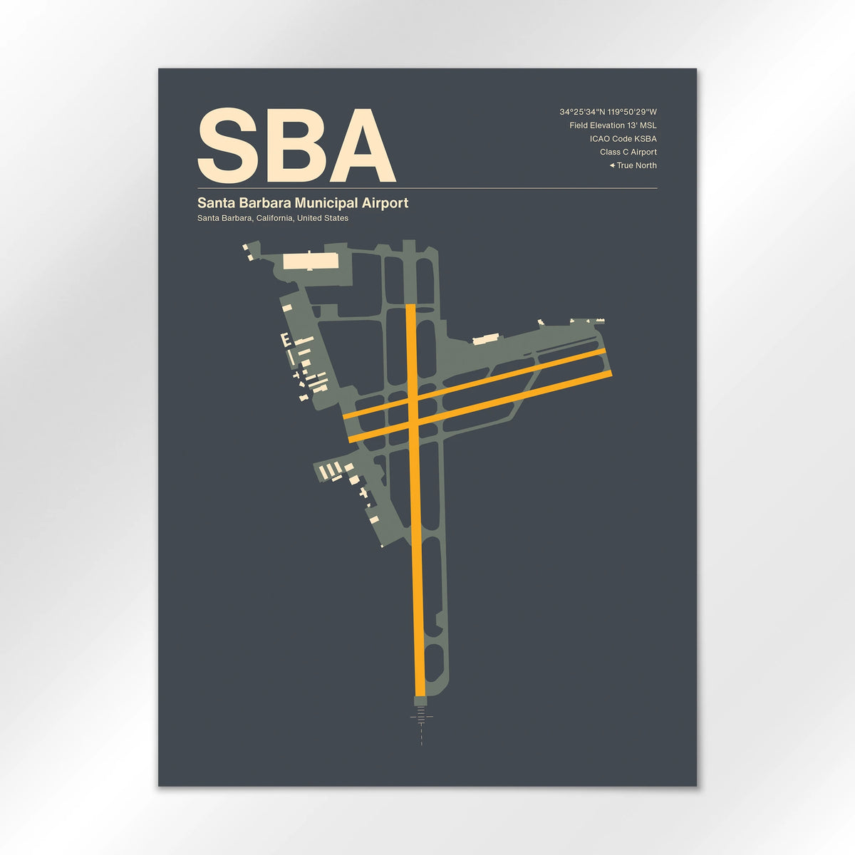 SBA Airport Diagram