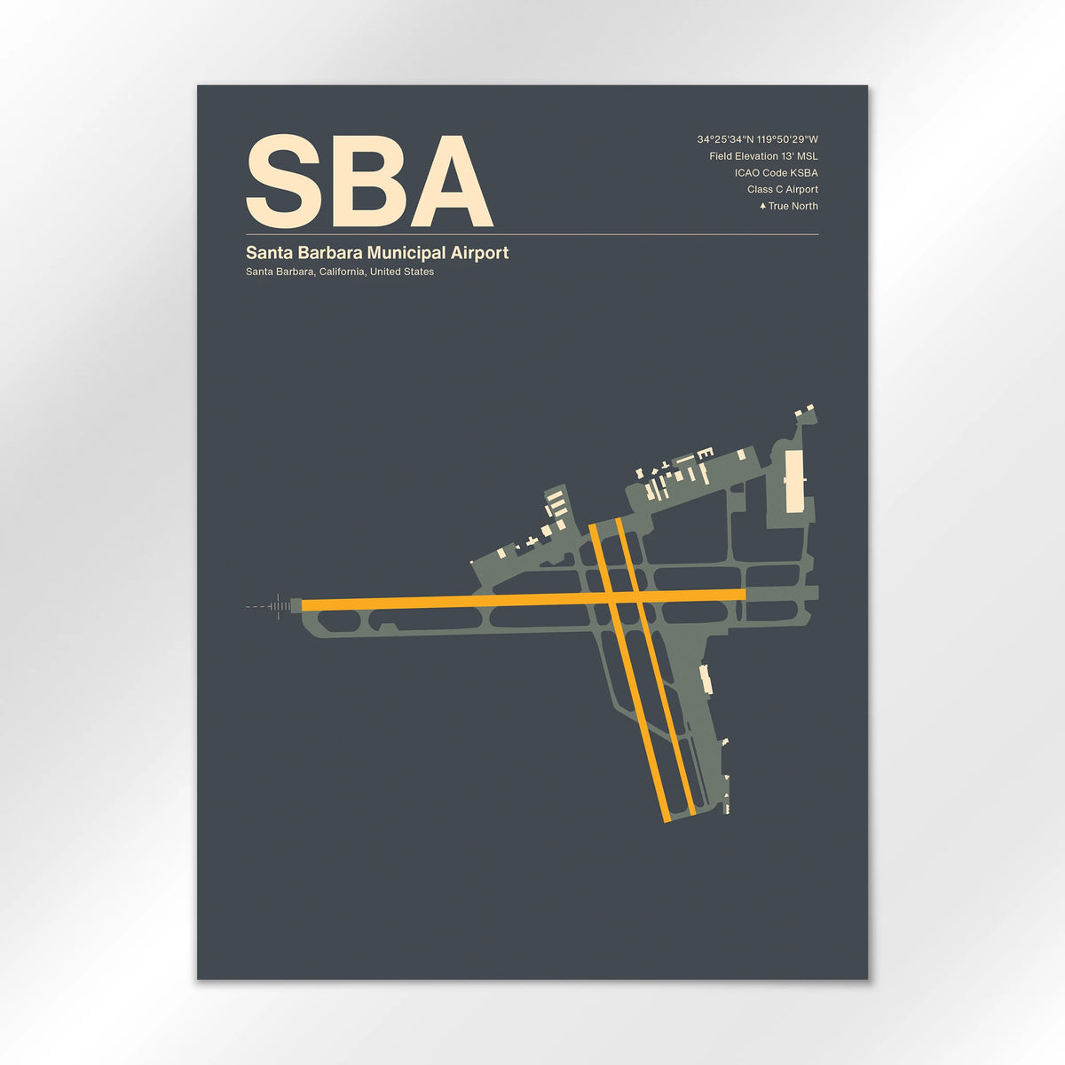 SBA Airport Diagram