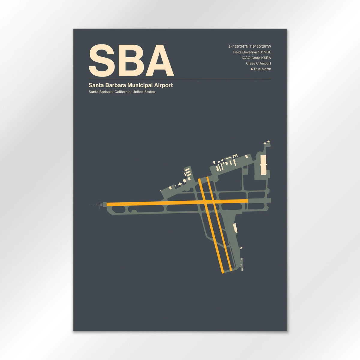 SBA Airport Diagram