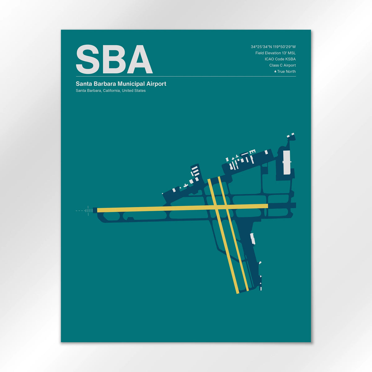 SBA Airport Diagram