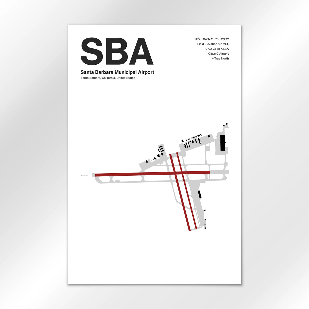 SBA Airport Diagram