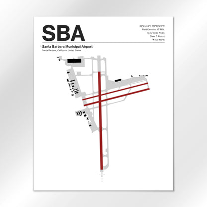 SBA Airport Diagram