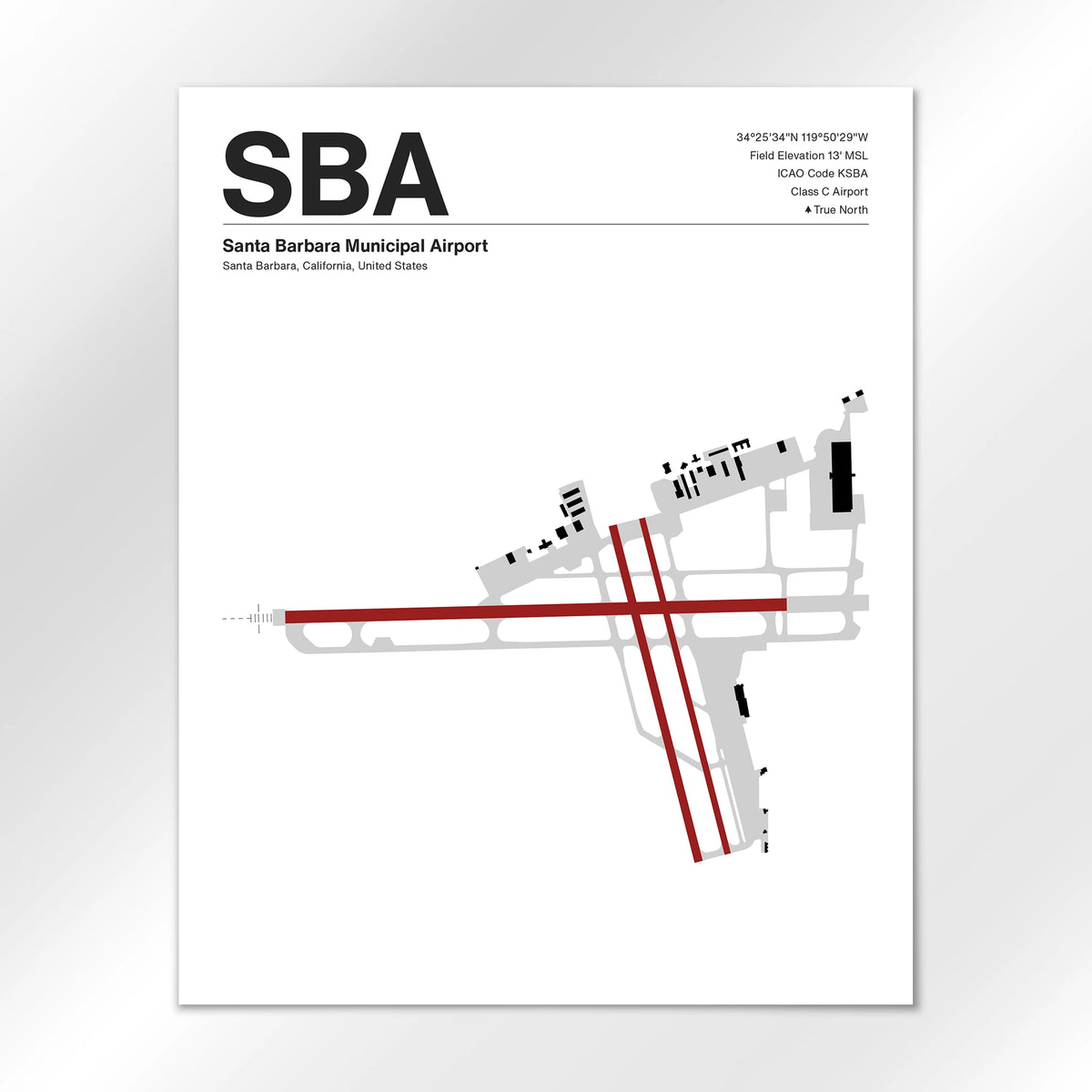 SBA Airport Diagram