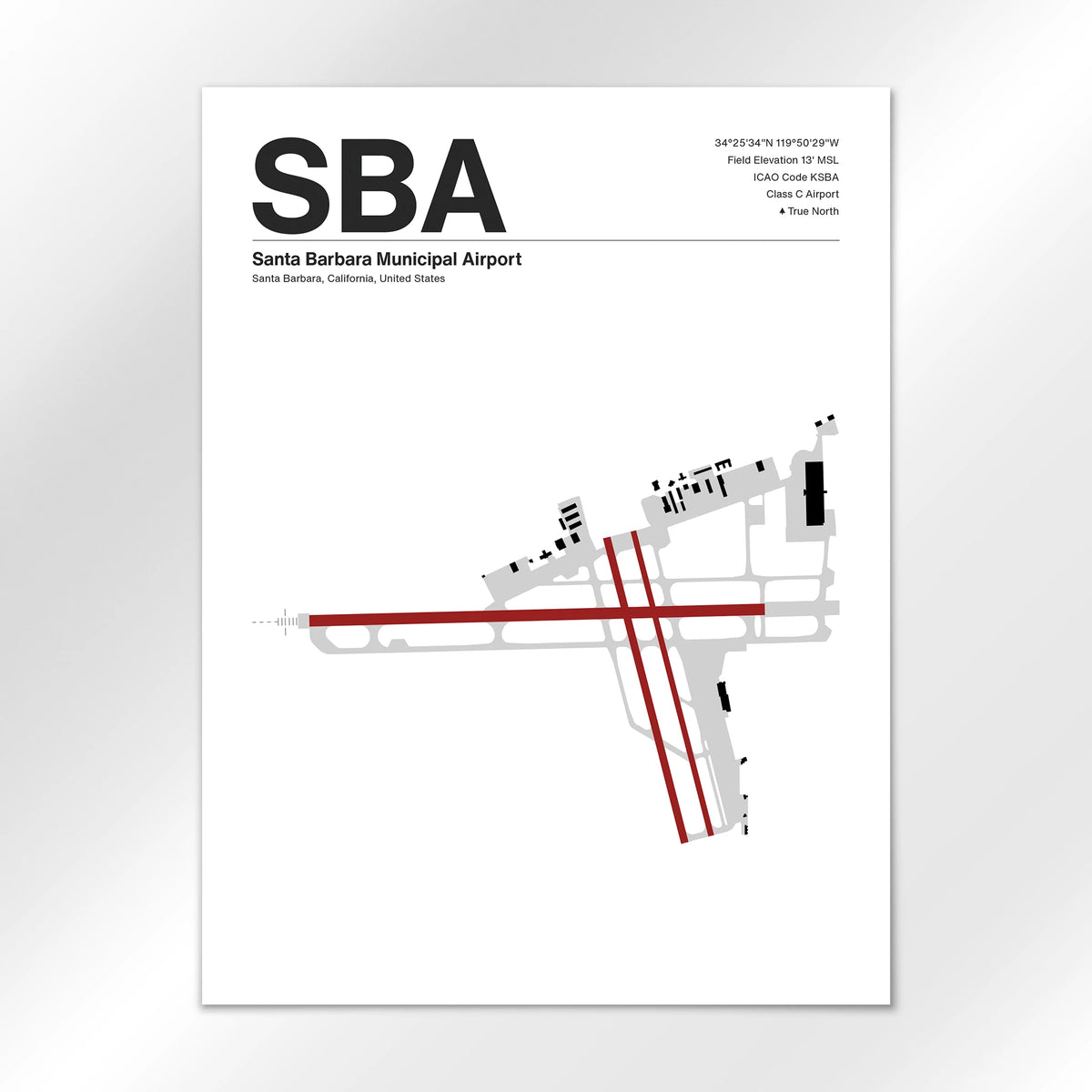 SBA Airport Diagram