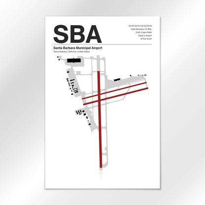 SBA Airport Diagram