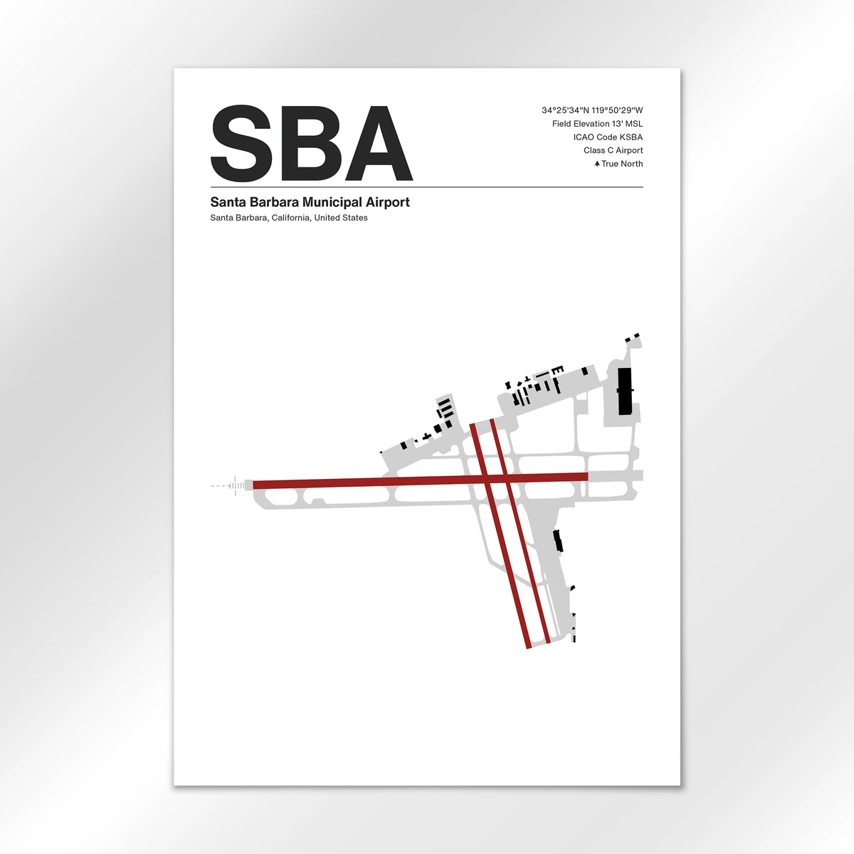 SBA Airport Diagram