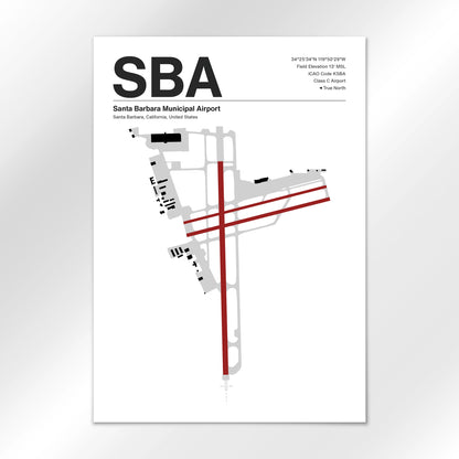 SBA Airport Diagram