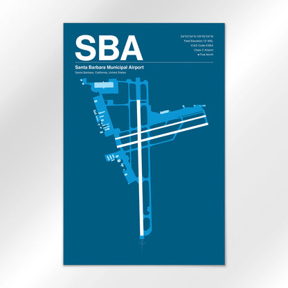 SBA Airport Diagram