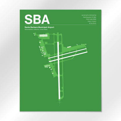 SBA Airport Diagram