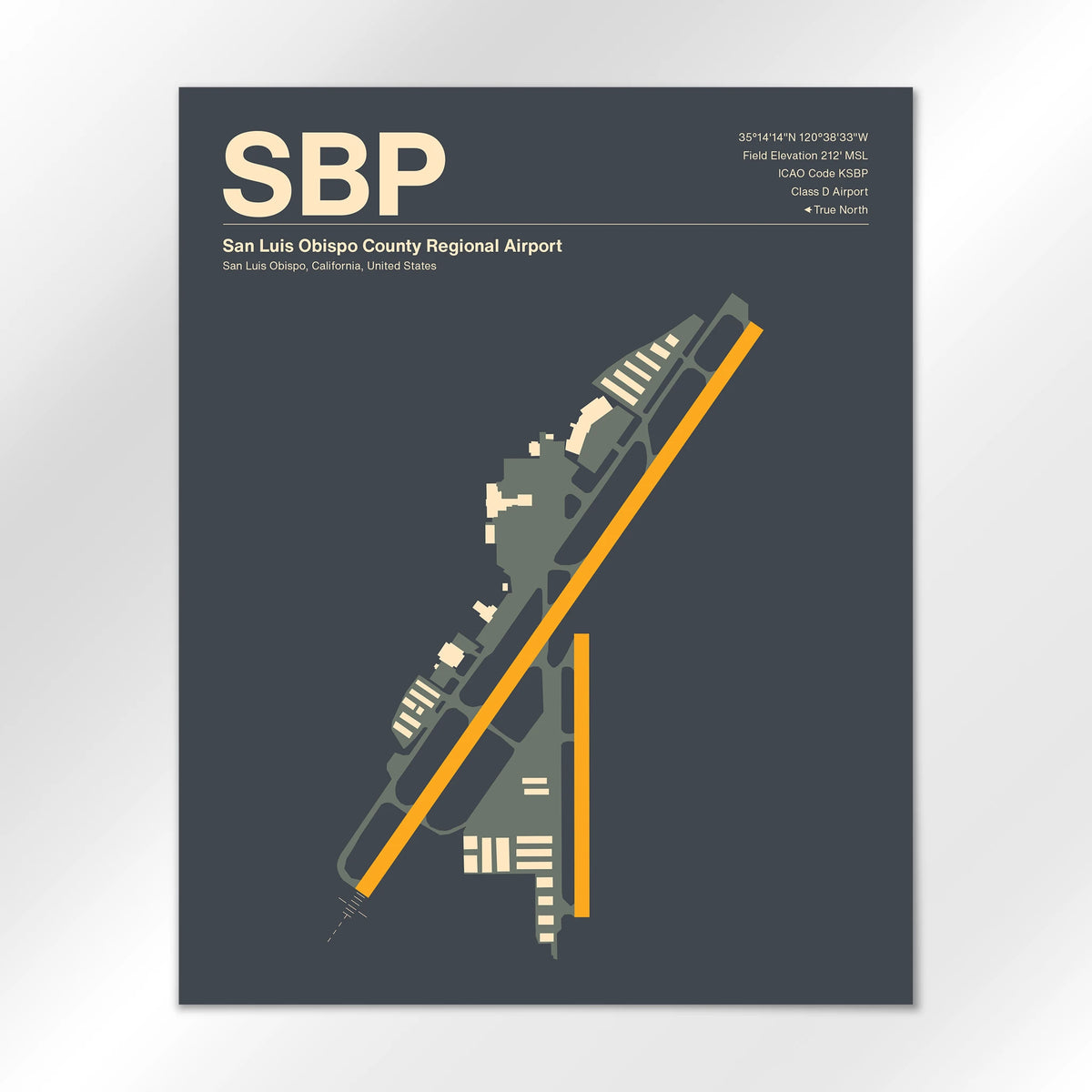 SBP Airport Diagram