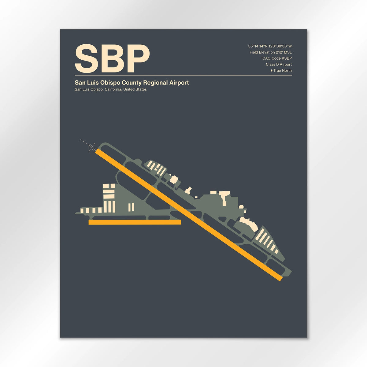 SBP Airport Diagram