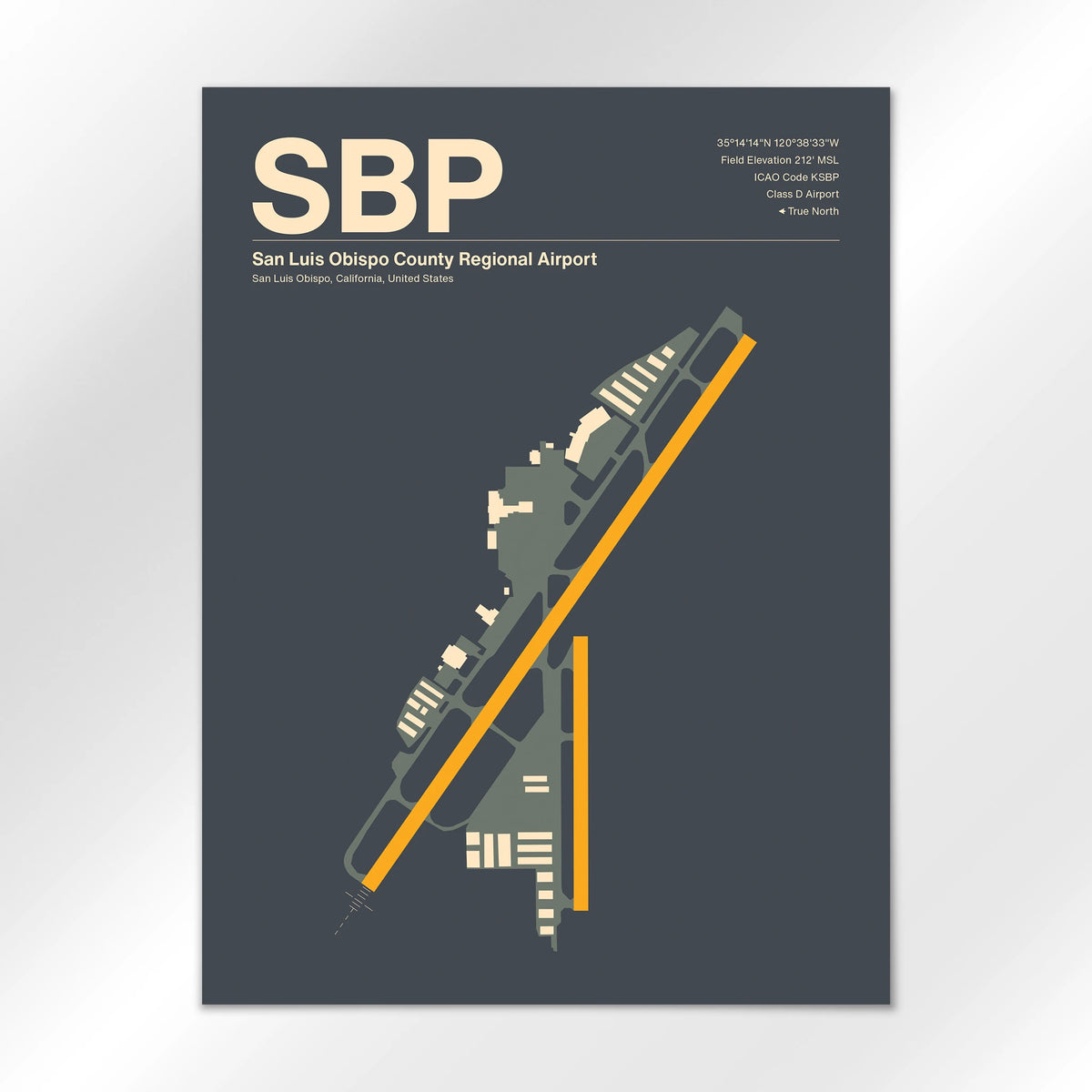 SBP Airport Diagram
