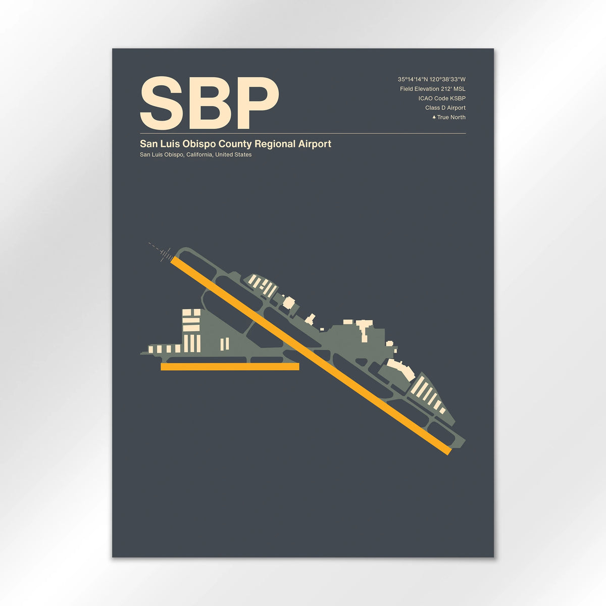 SBP Airport Diagram
