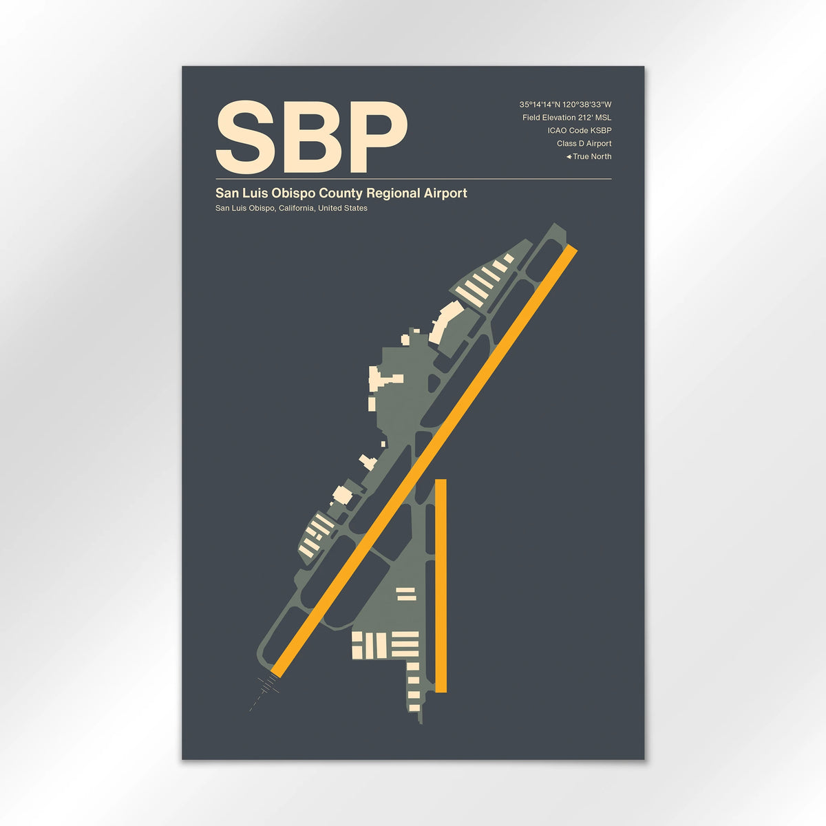 SBP Airport Diagram