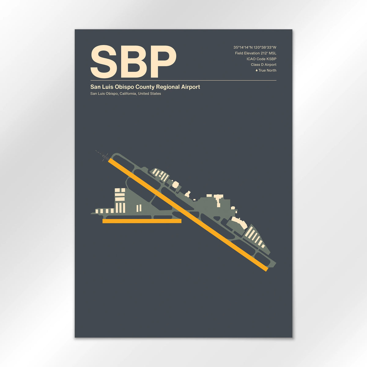 SBP Airport Diagram