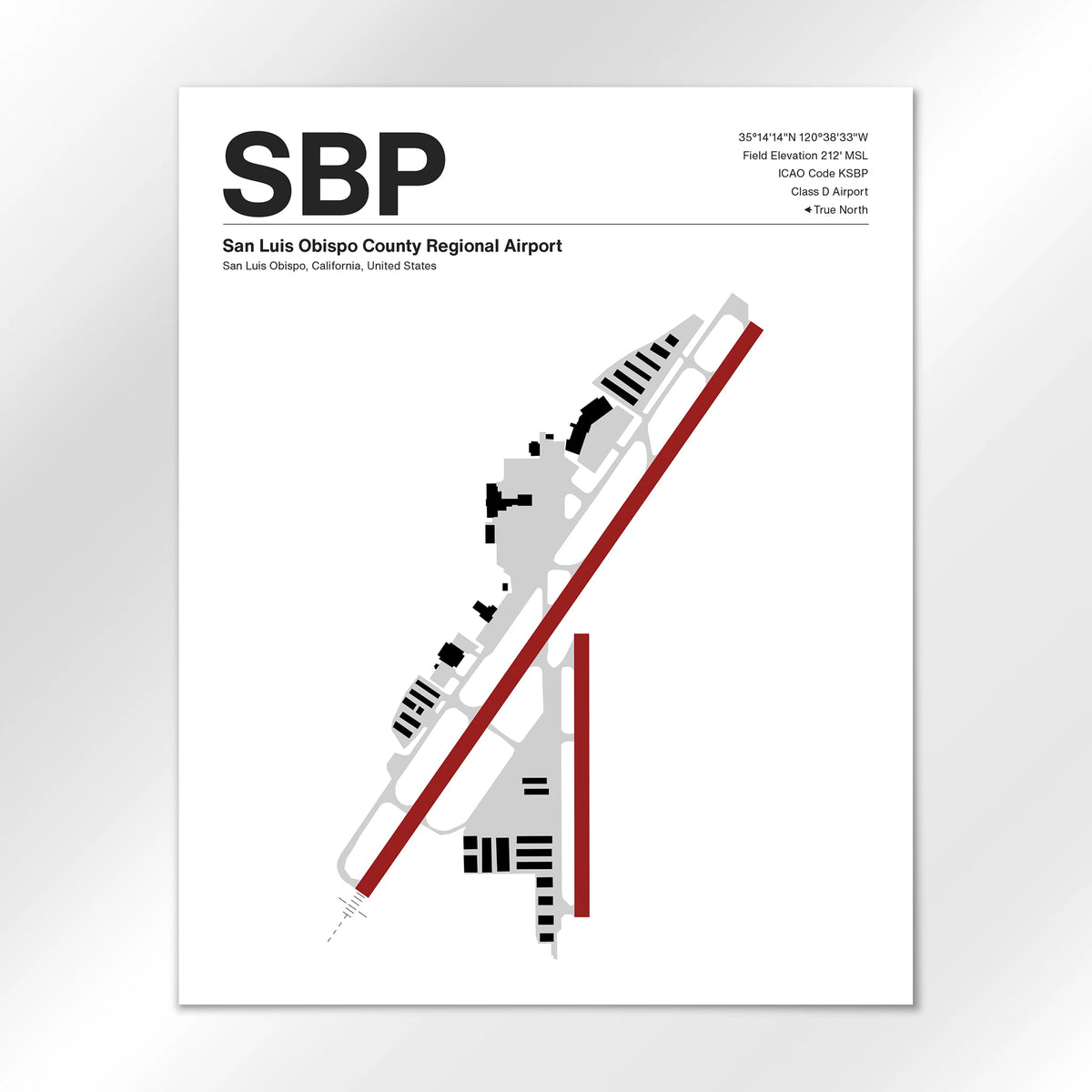 SBP Airport Diagram