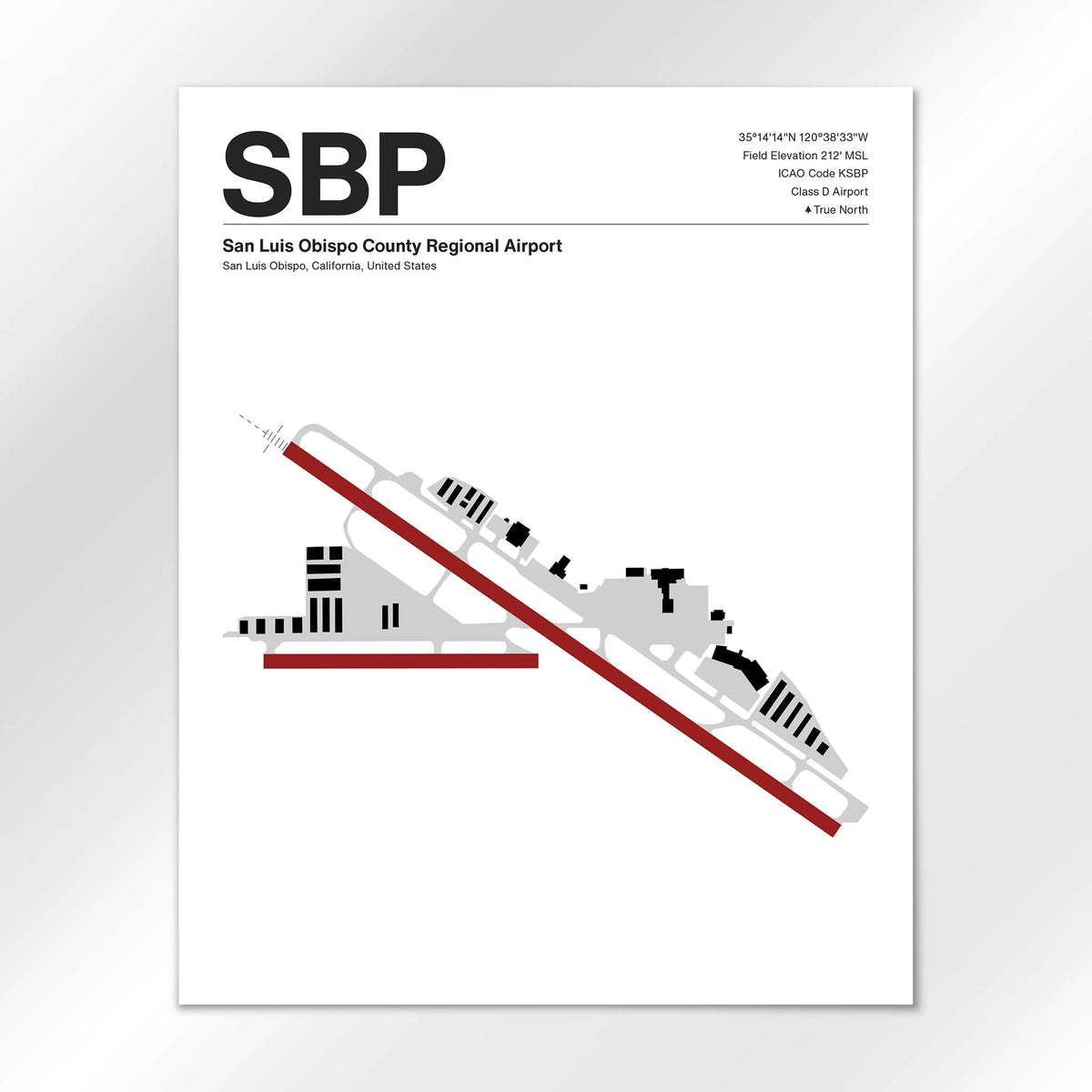 SBP Airport Diagram