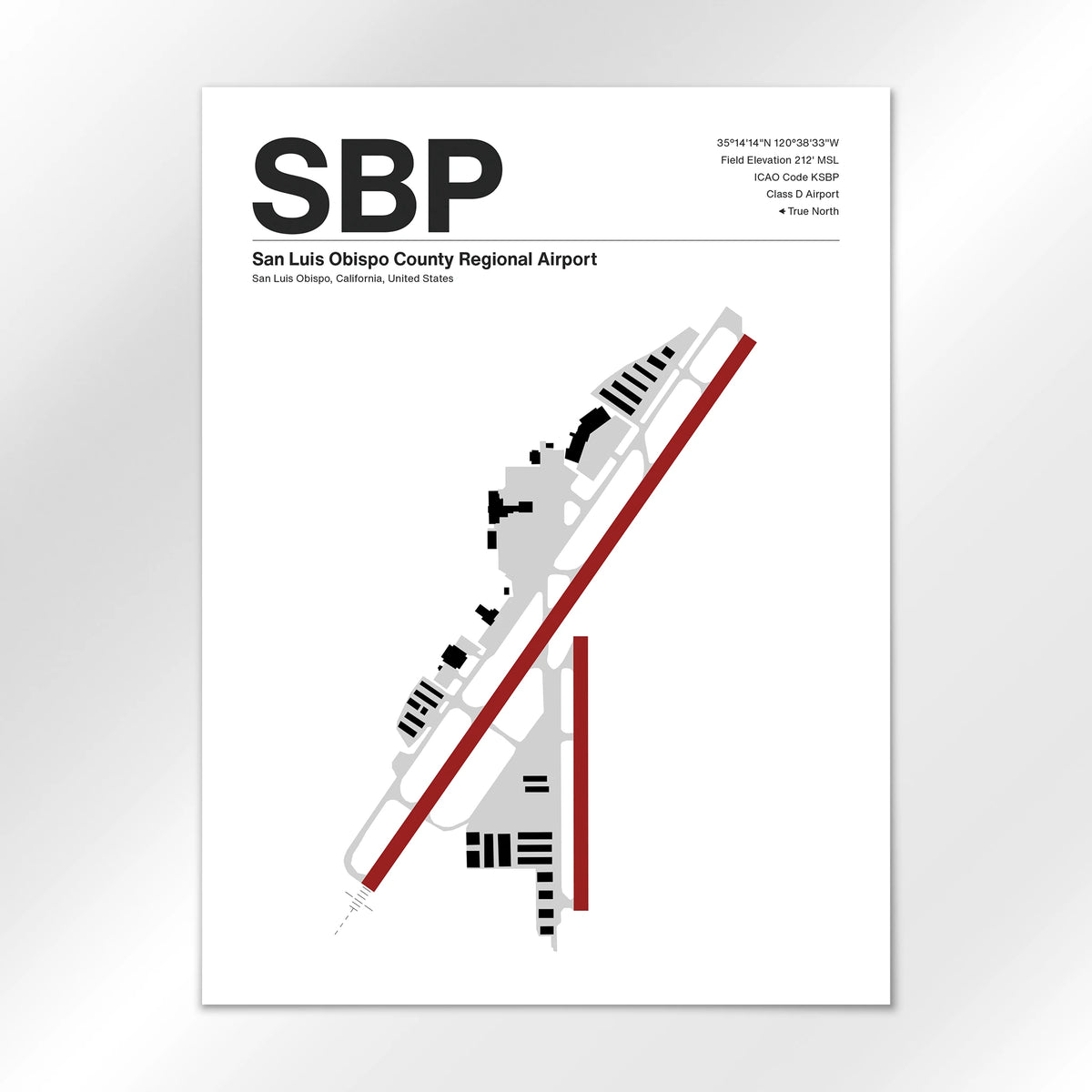 SBP Airport Diagram