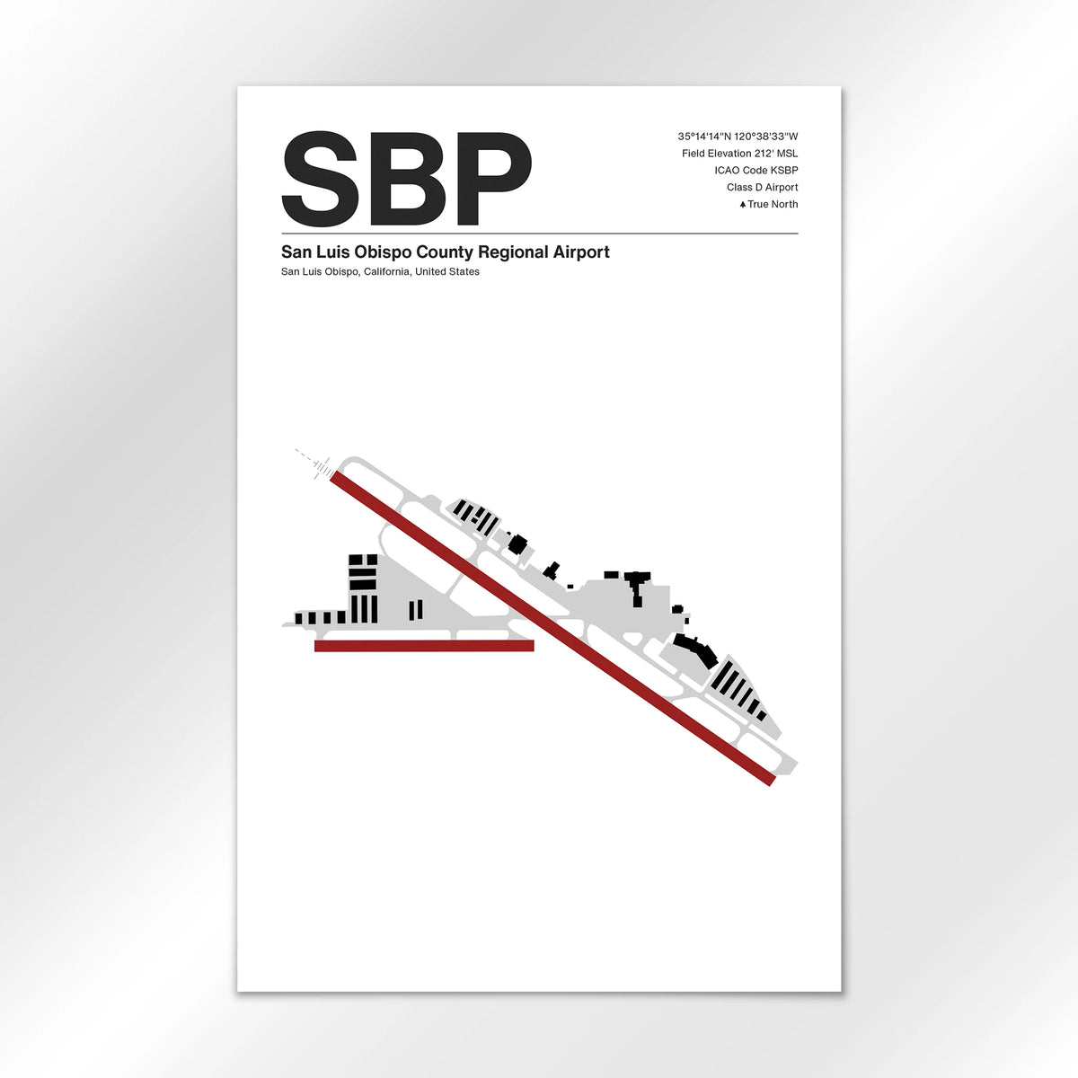 SBP Airport Diagram