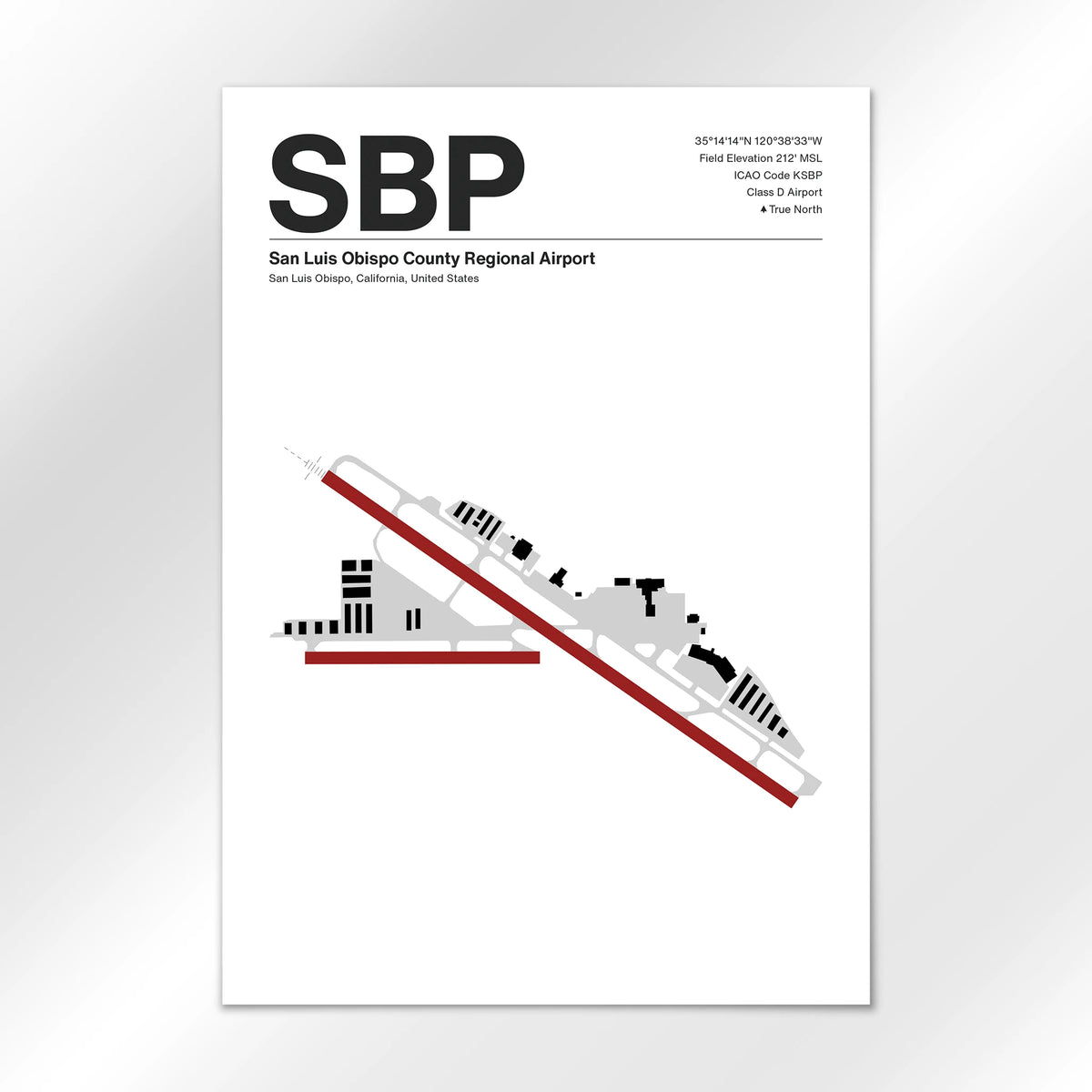 SBP Airport Diagram