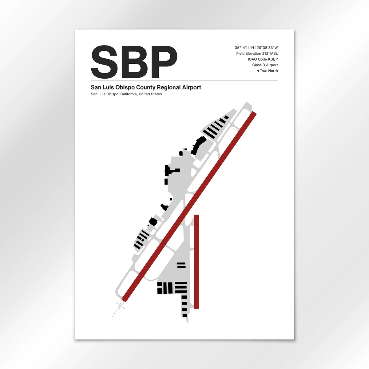 SBP Airport Diagram