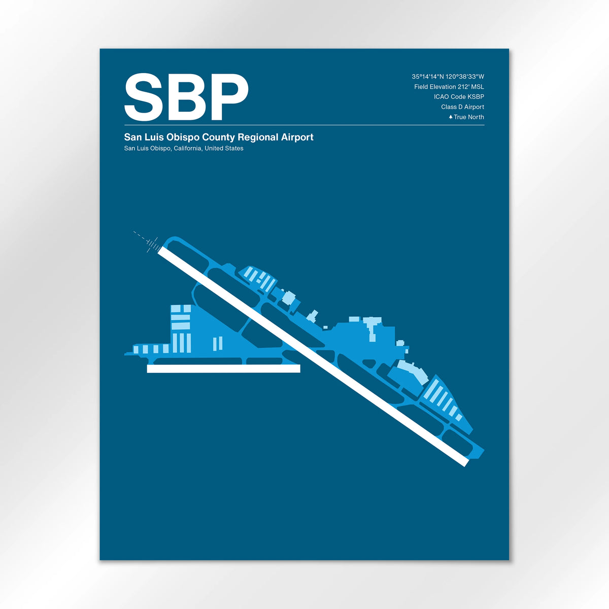 SBP Airport Diagram
