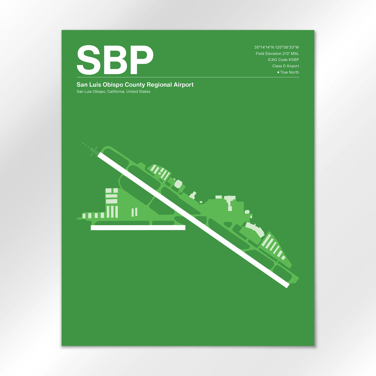 SBP Airport Diagram