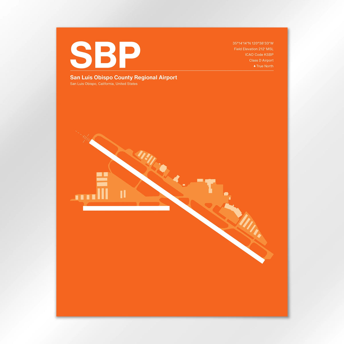 SBP Airport Diagram