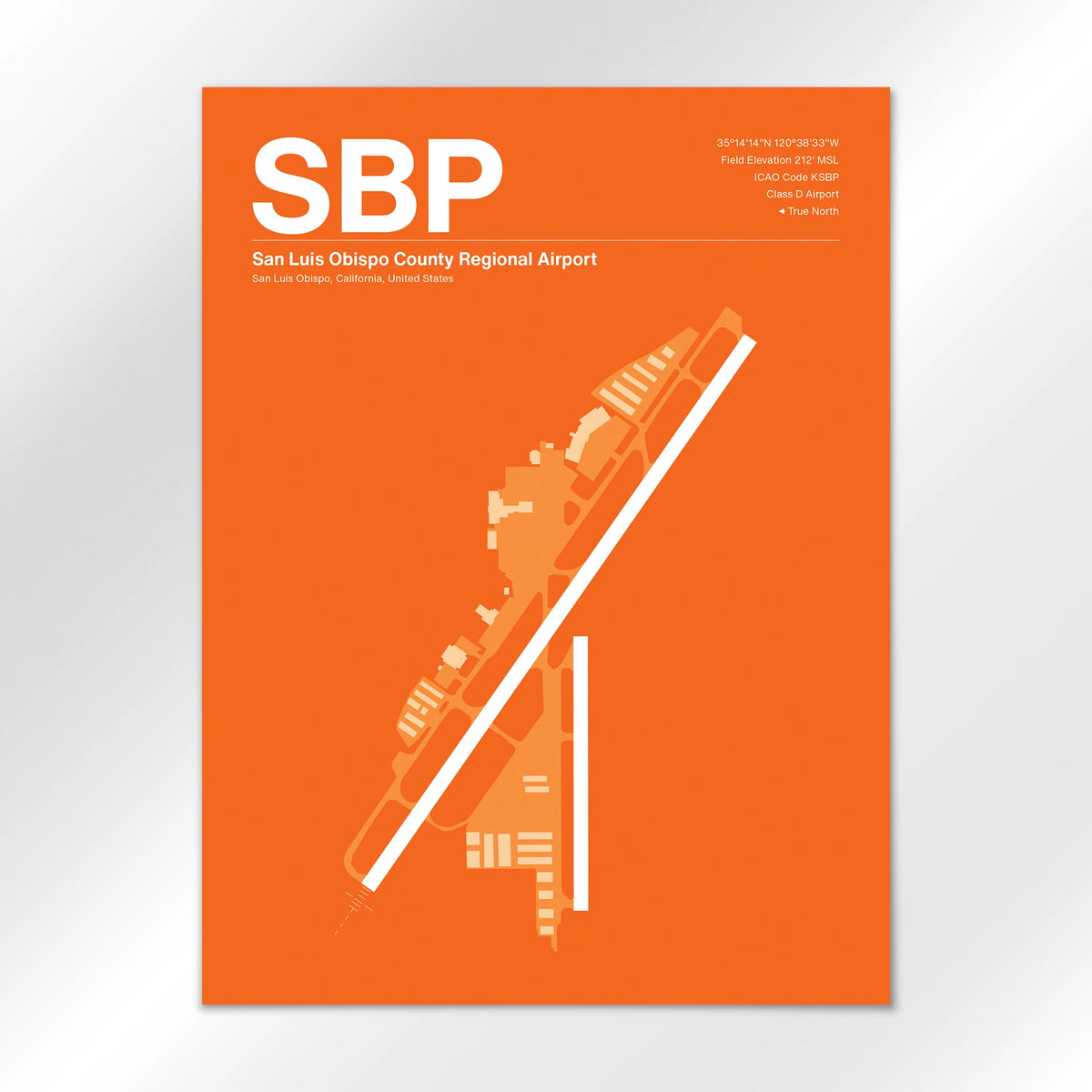 SBP Airport Diagram