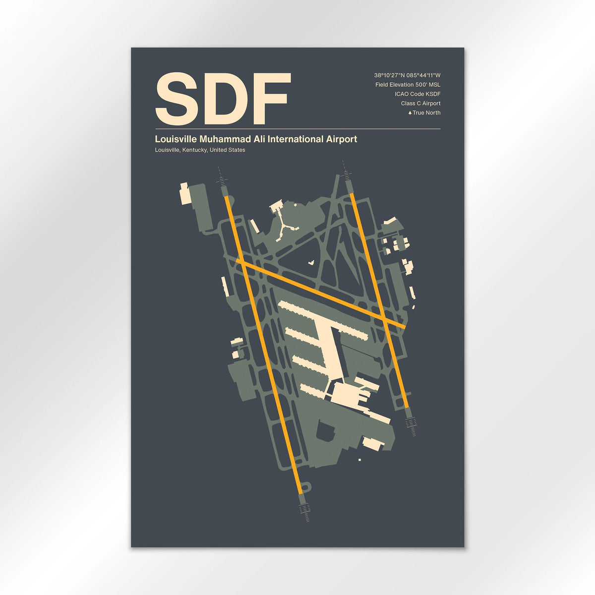 SDF Airport Diagram