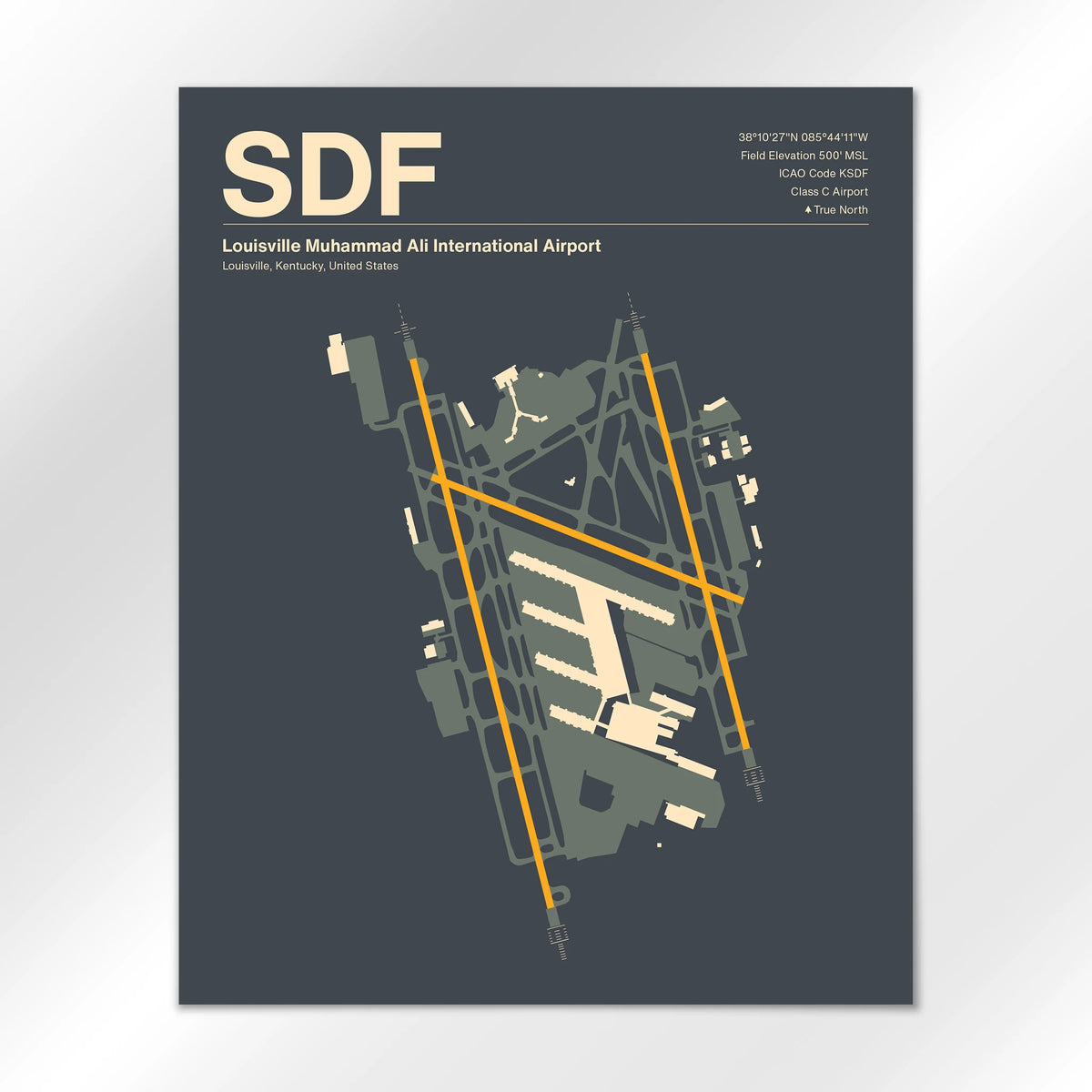 SDF Airport Diagram