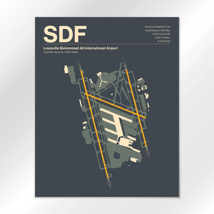SDF Airport Diagram