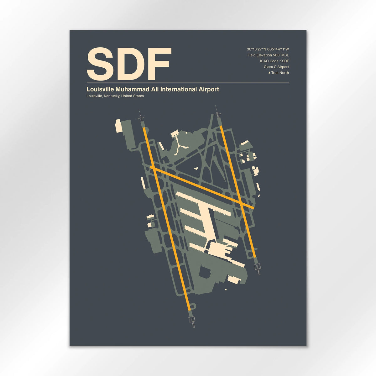 SDF Airport Diagram