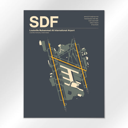SDF Airport Diagram