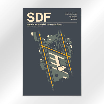 SDF Airport Diagram