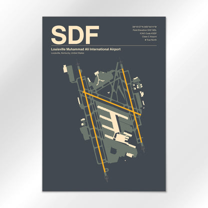 SDF Airport Diagram