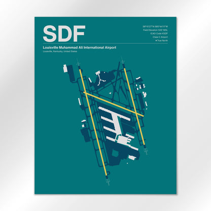 SDF Airport Diagram