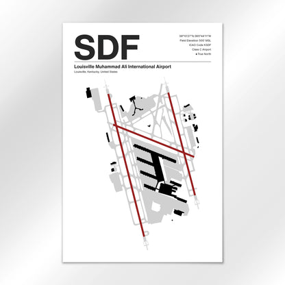 SDF Airport Diagram