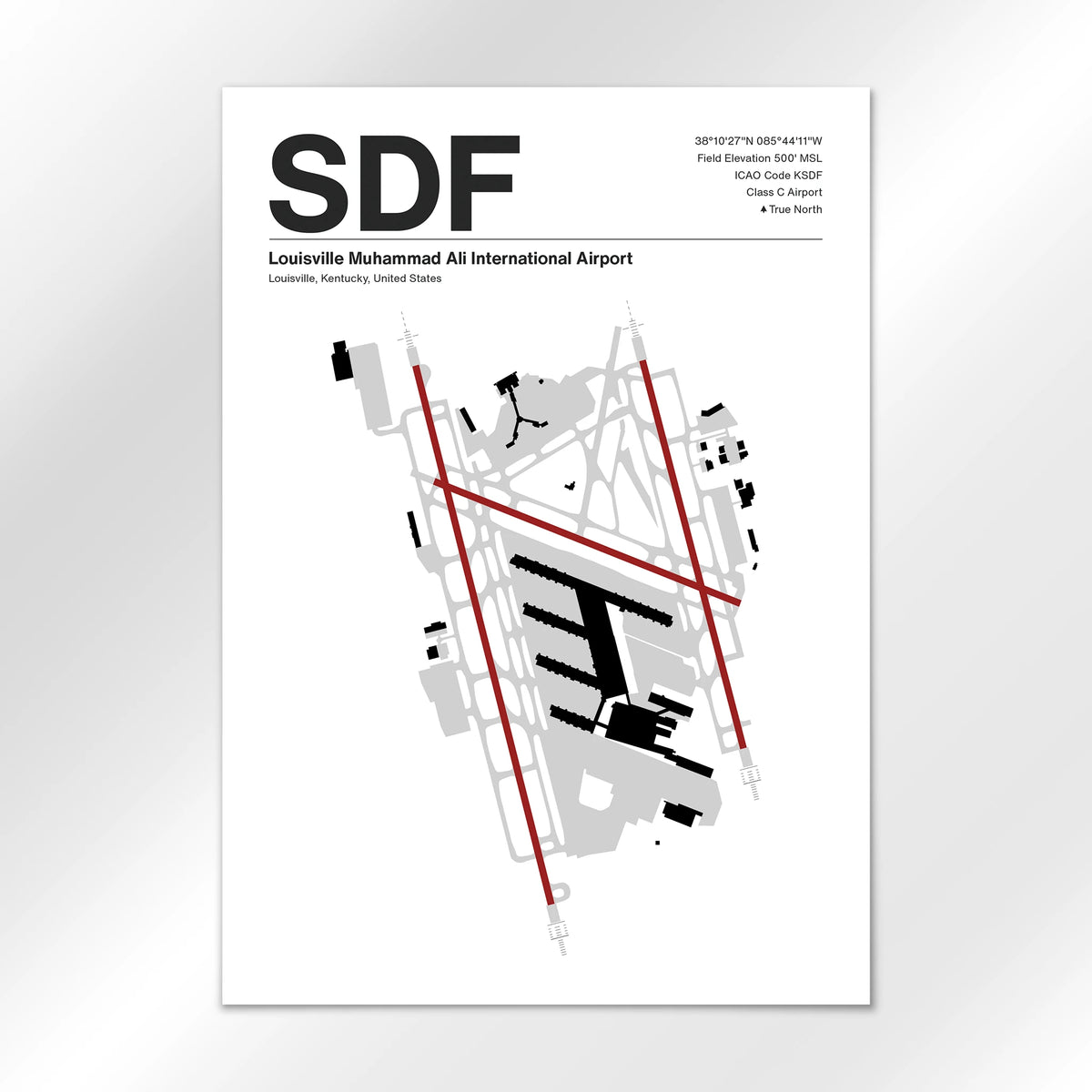 SDF Airport Diagram
