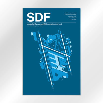 SDF Airport Diagram