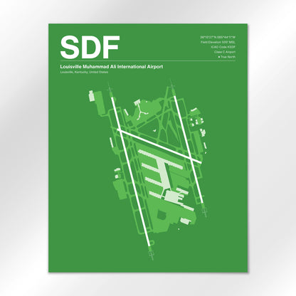 SDF Airport Diagram